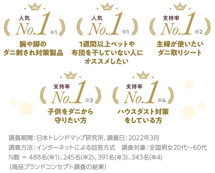 【検証】ダニコロリの効果は嘘なのか3ヶ月試した口コミ評価について