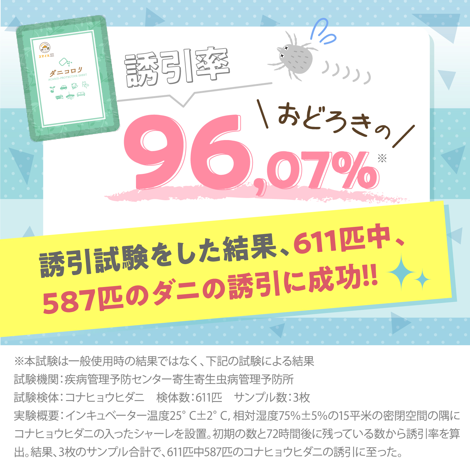 【検証】ダニコロリの効果は嘘なのか3ヶ月試した口コミ評価について