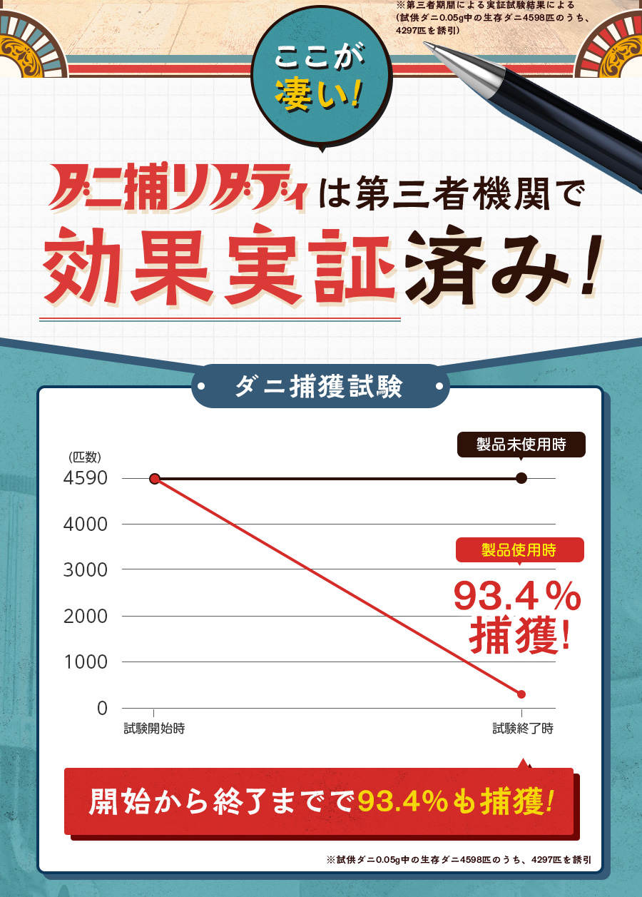 ダニ捕りダディの解約方法！簡単に解約できないので要注意